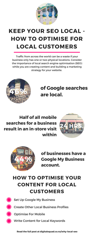 Keep Your SEO Local - How to Optimise for Local Customers