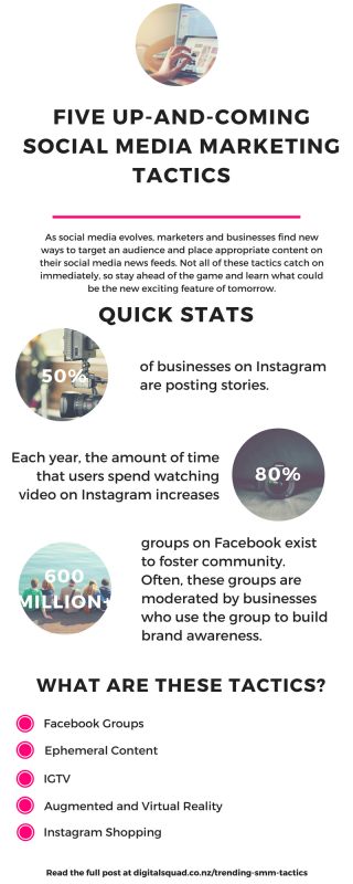 Five Up-and-Coming Social Media Marketing Tactics - infographic