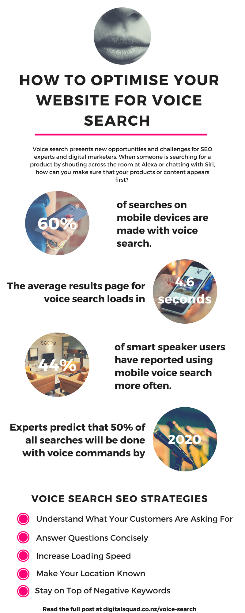 How to Optimise Your Website for Voice Search