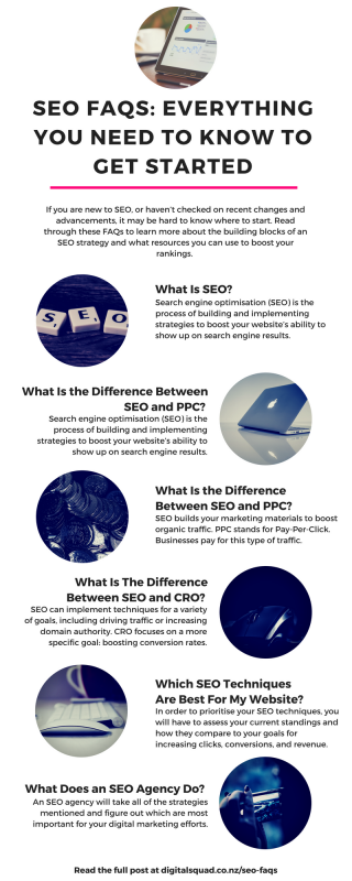 SEO FAQS: EVERYTHING YOU NEED TO KNOW TO GET STARTED