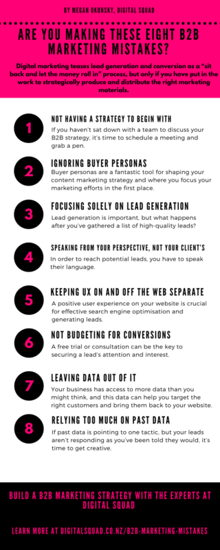 Are You Making these Eight B2B Marketing Mistakes?