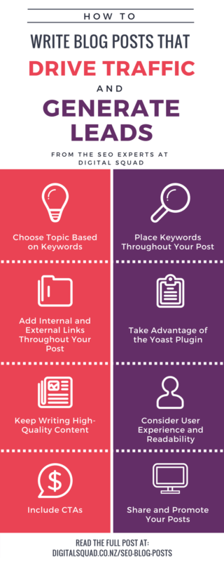 seo agency melbourne blog posts
