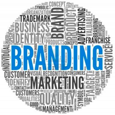 branding word circle