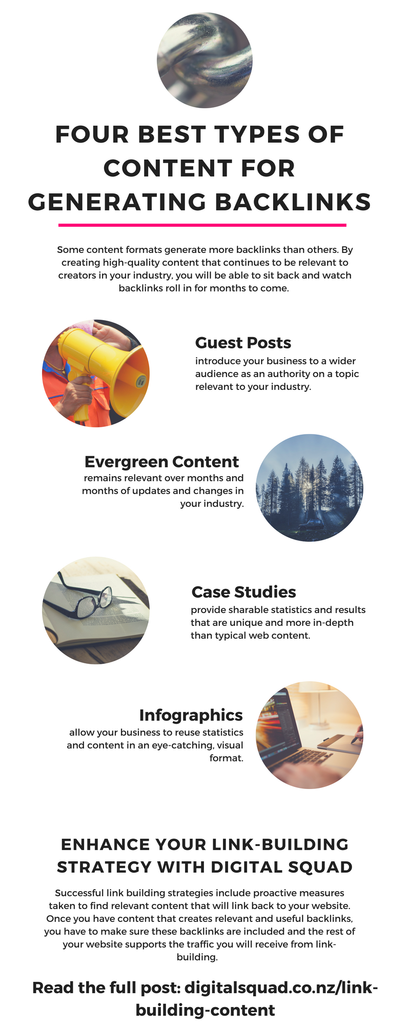 Four Best Types of Content for Generating Backlinks