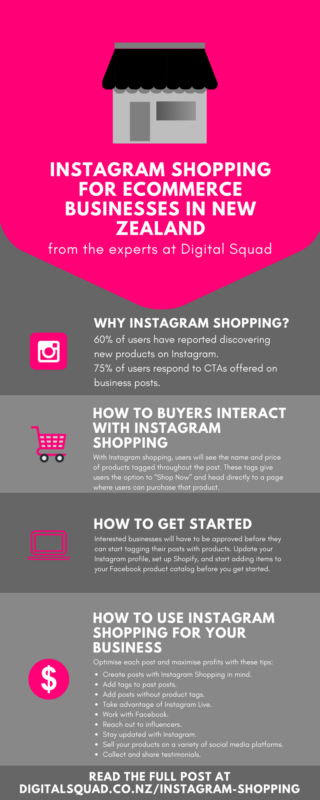Instagram Shopping for Australian Ecommerce Businesses 