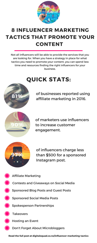 Influencer Marketing Tactics