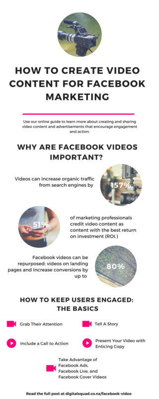 How To Create Video Content for Facebook Marketing | Digital Squad