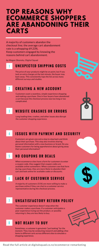 ecommerce remarketing, auckland seo agency