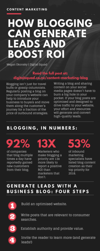 content marketing agency auckland