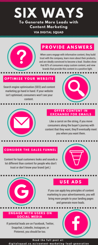 Six Ways to Generate More Leads with Content Marketing 