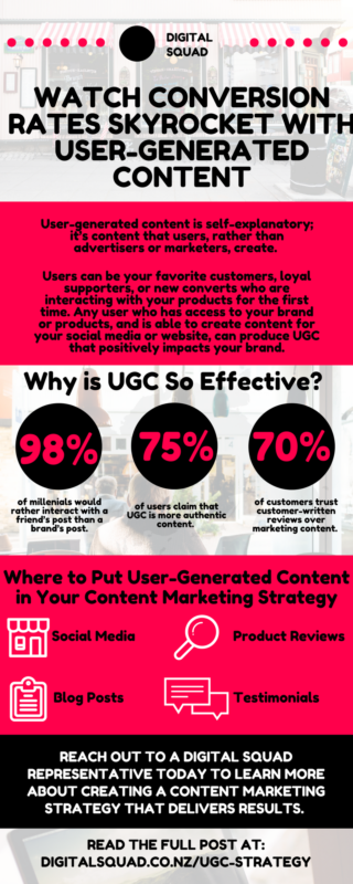 ugc seo agency auckland