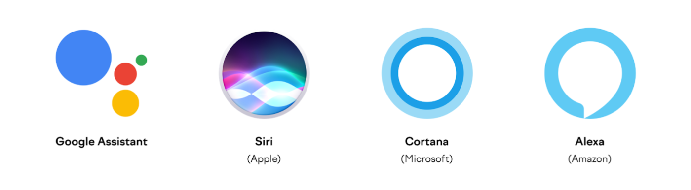voice search optimization